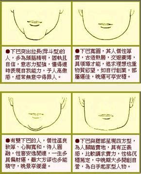 面相下巴|面相学分析下巴宽的人在性格、感情、事业方面运势